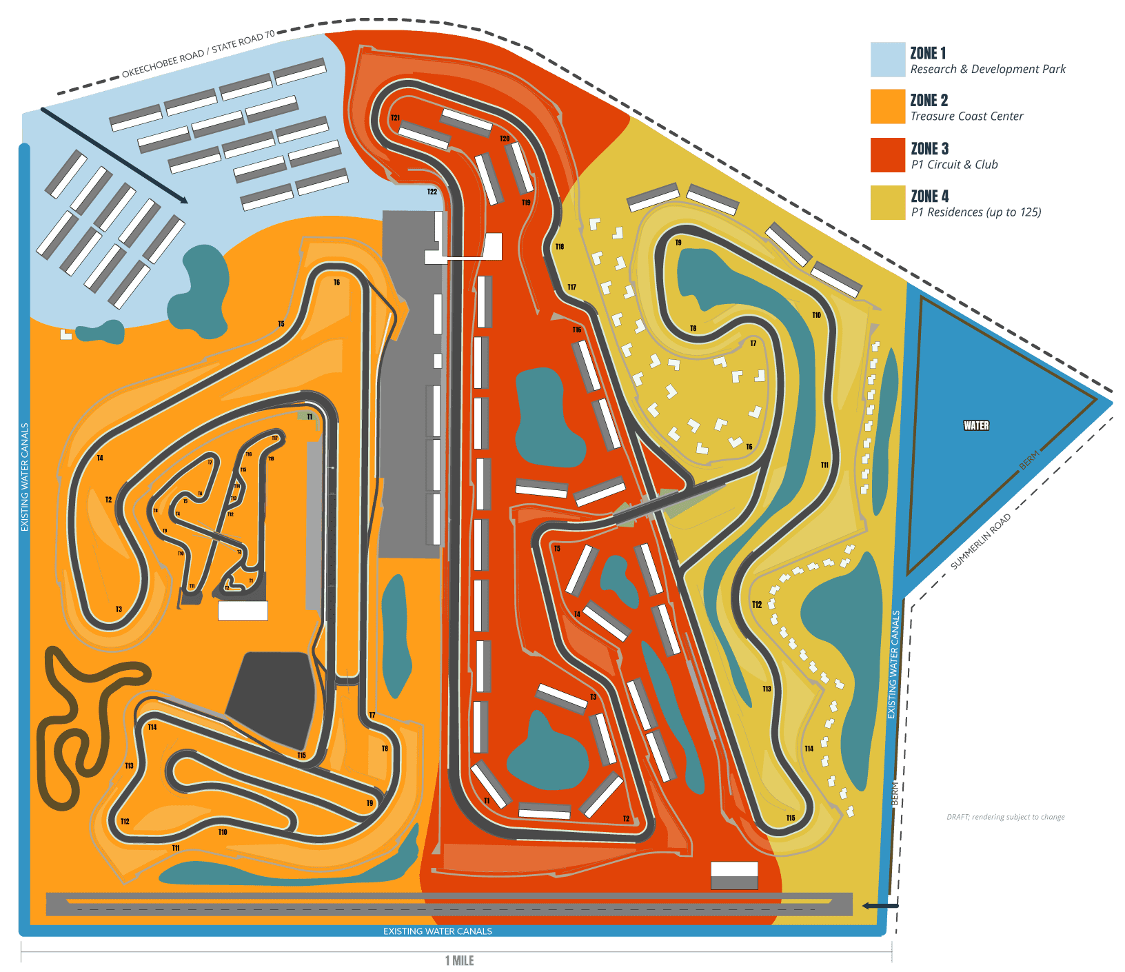 P1 Kart Circuit - All You Need to Know BEFORE You Go (with Photos)